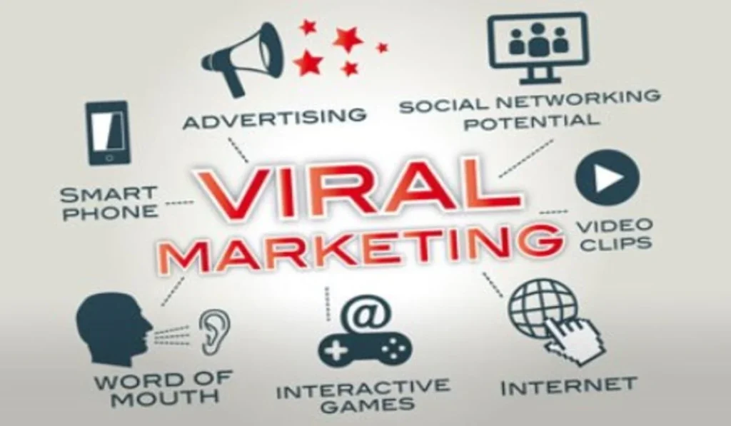 marketing viral