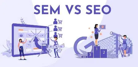 Importancia del SEO y SEM