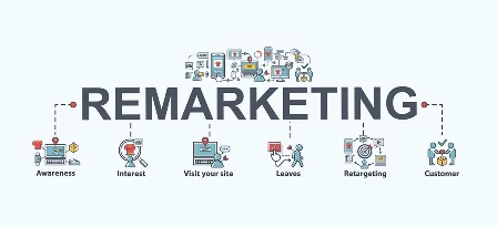 como hacer remarketing en Google Ads