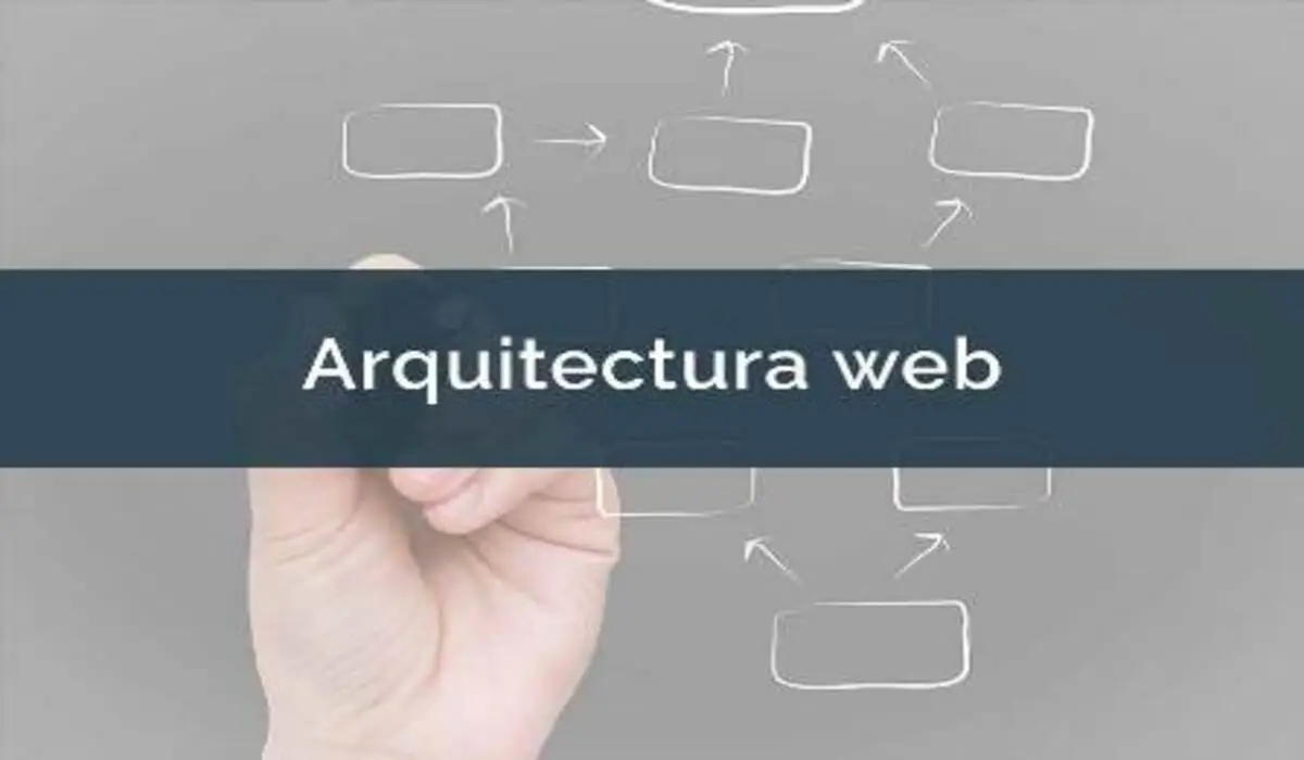 arquitectura web para SEO