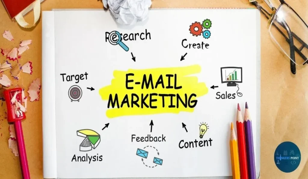 campañas de email marketing