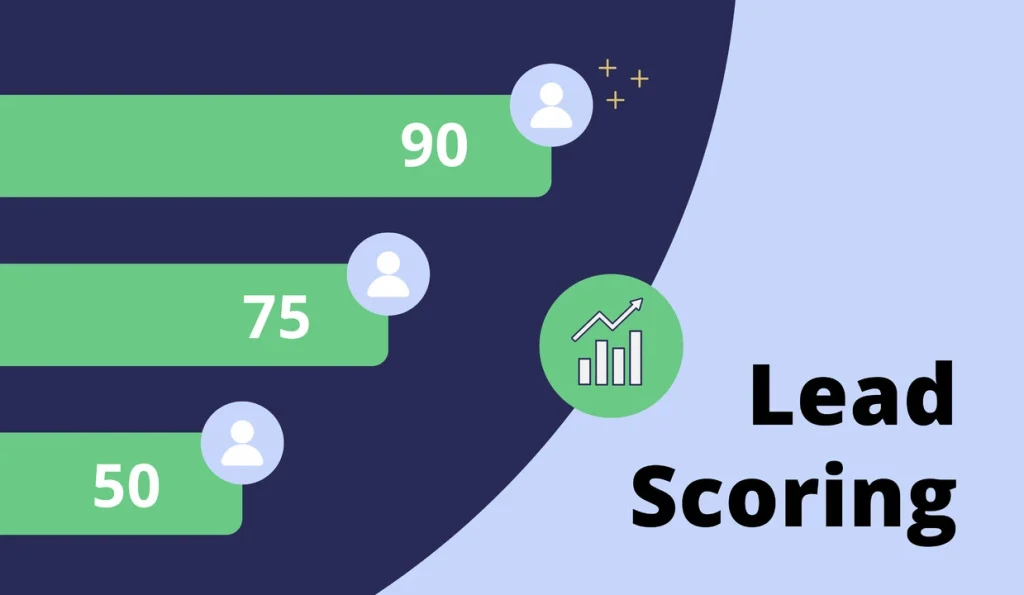 estrategia de lead scoring