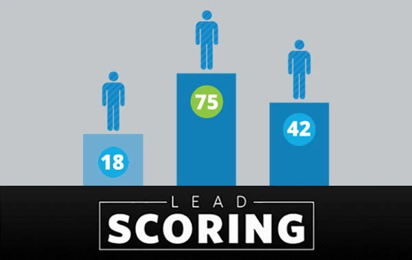 tipos de lead scoring