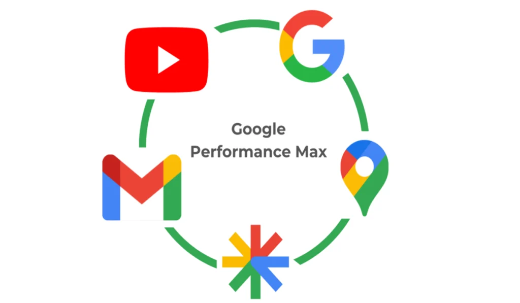 Campañas Perfomance Max Google Ads