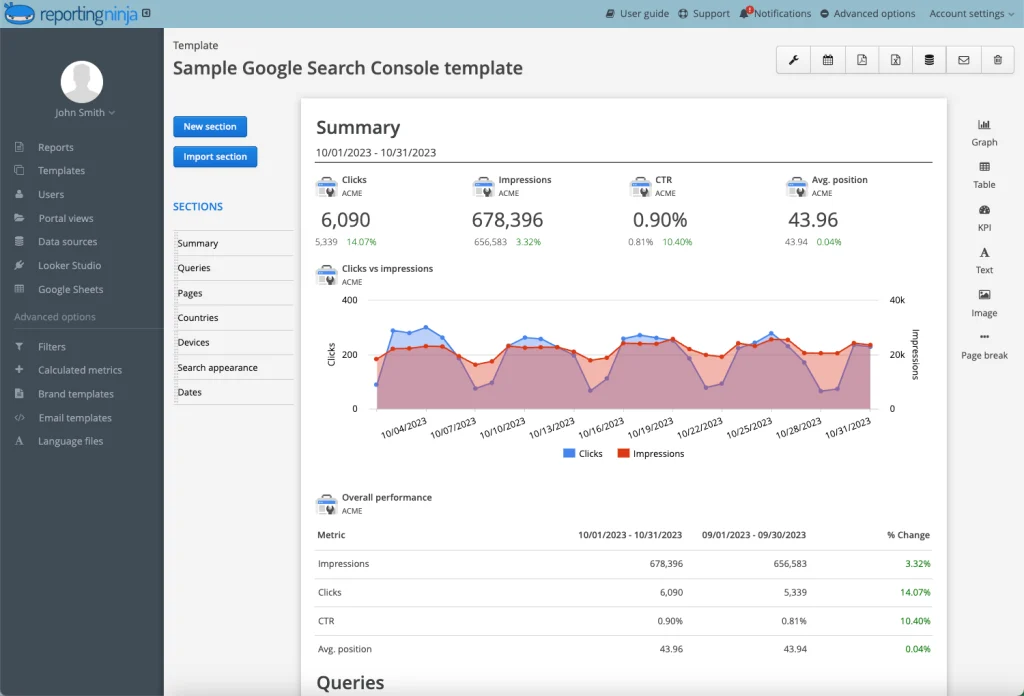 Google Search Console Guía