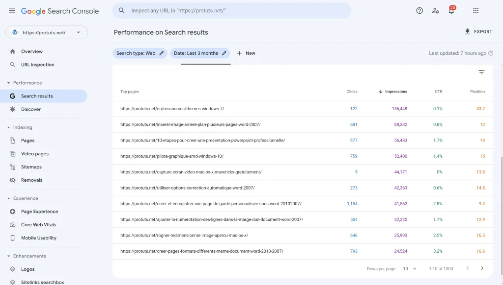 cómo utilizar Google Search Console