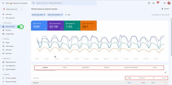 qué es Google Search Console