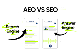 diferencias entre AEO y SEO