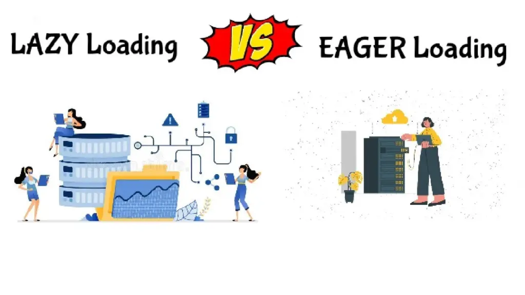 Lazy loading: Optimiza tu web y mejora tu posicionamiento SEO 3 Lazy Loading vs Eager Loading