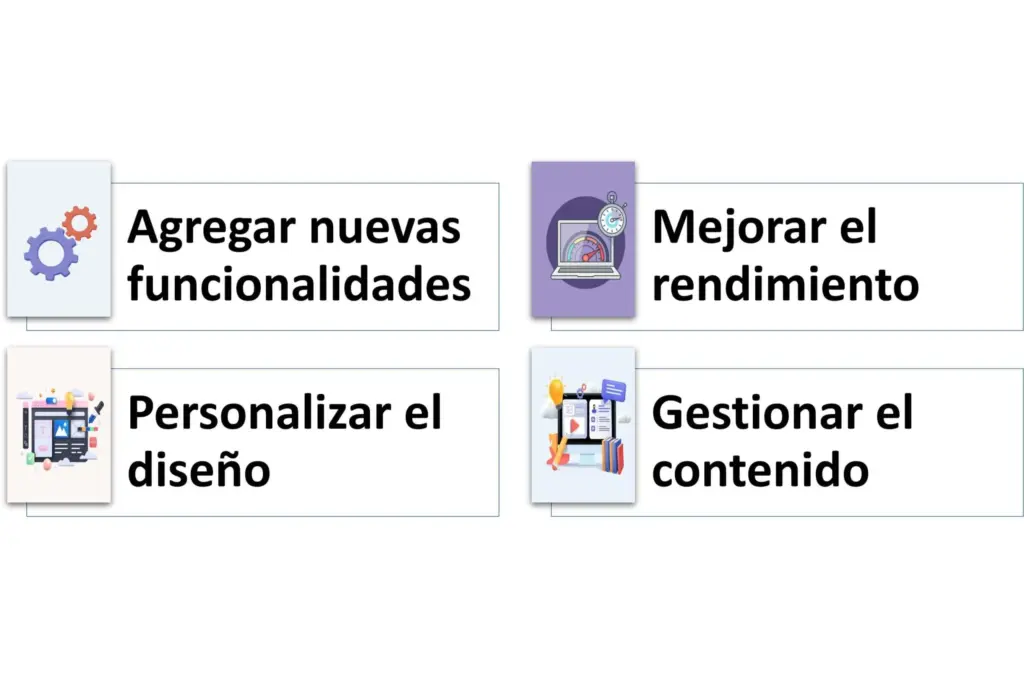 Cómo funcionan los plugins en CMS