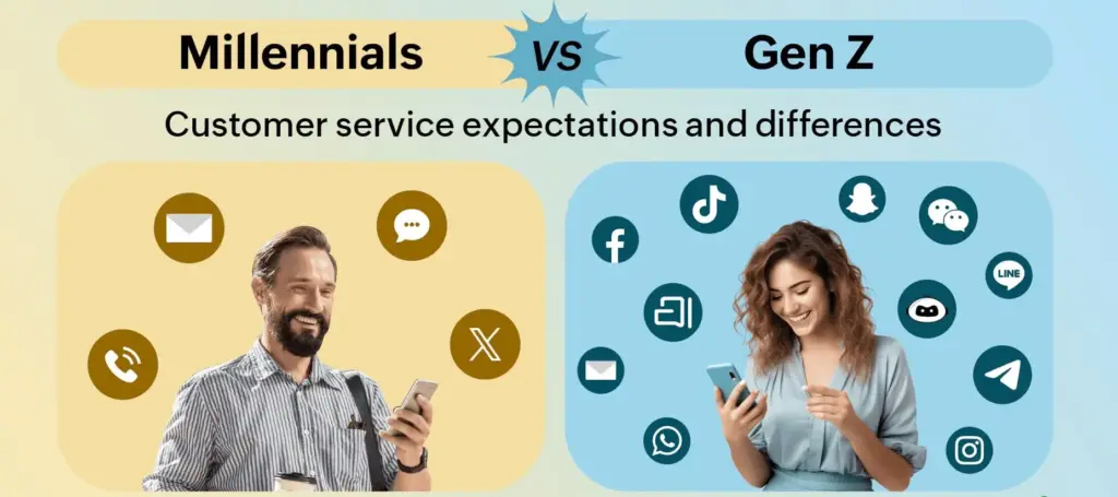 Estrategias de marketing para millennials y generación Z