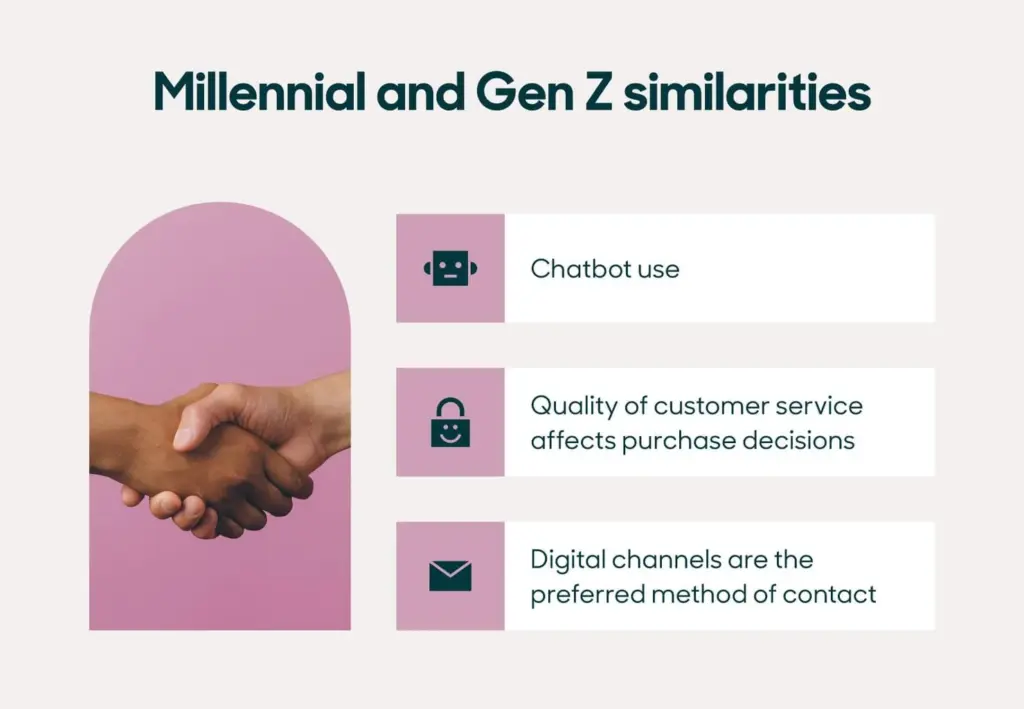 Generación-Z-vs-Millennials