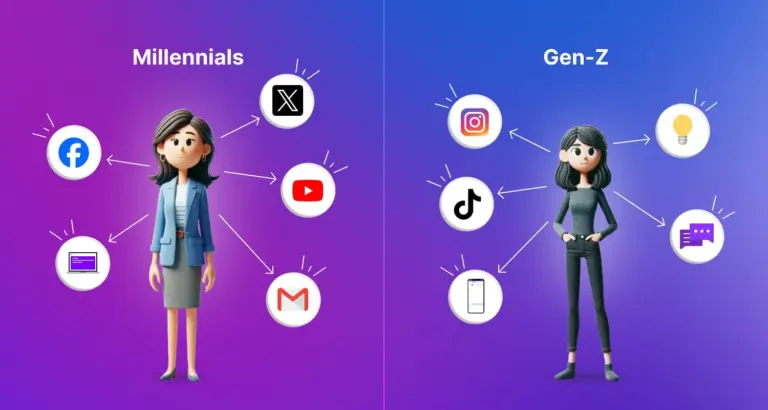 Millennials vs Gen Z