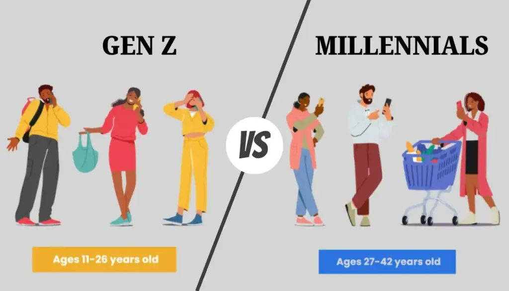 diferencias entre Millennials vs Gen Z