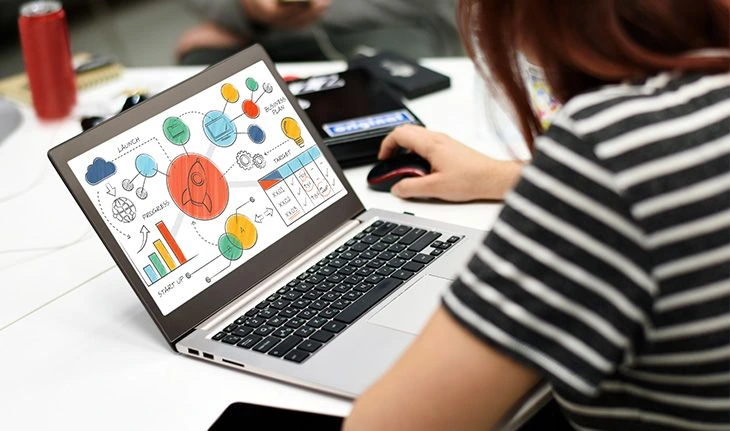 Beneficios del marketing estratégico