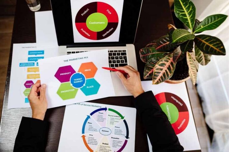 Beneficios de contratar una agencia de marketing digital