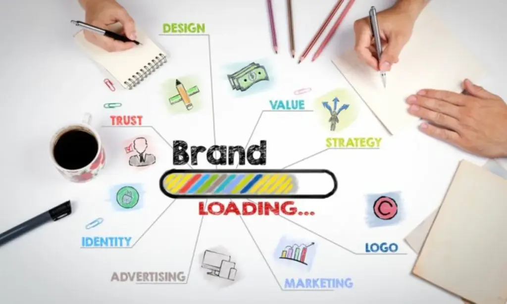 branding-actitudinal