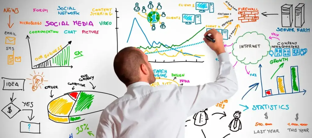 Cómo implementar un plan de marketing