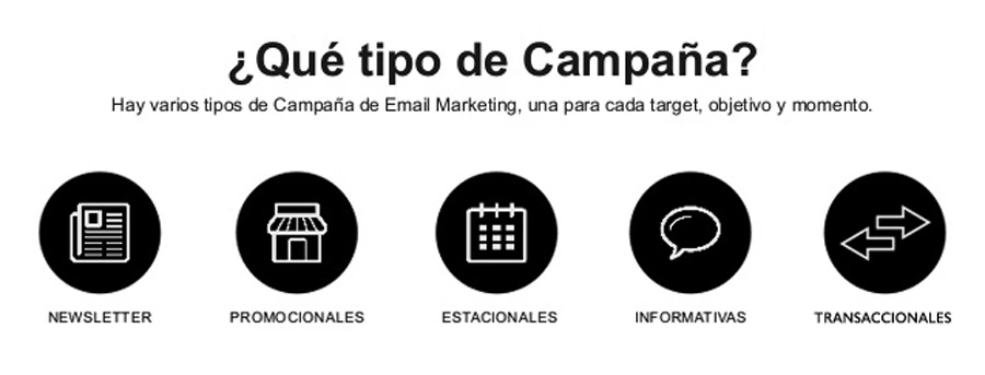 Cómo elegir el email marketing adecuado